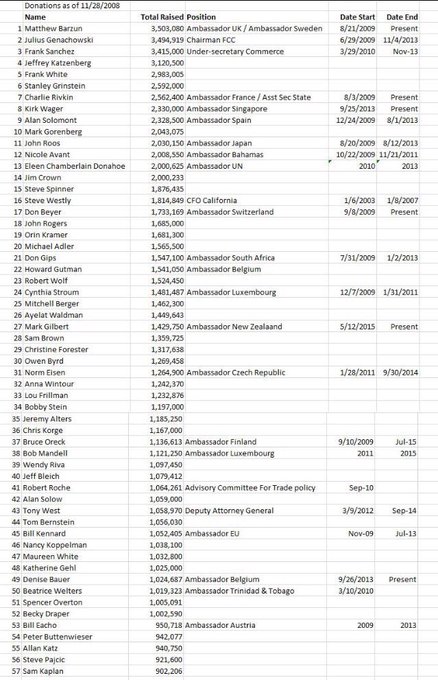 View image on Twitter View image on Twitter