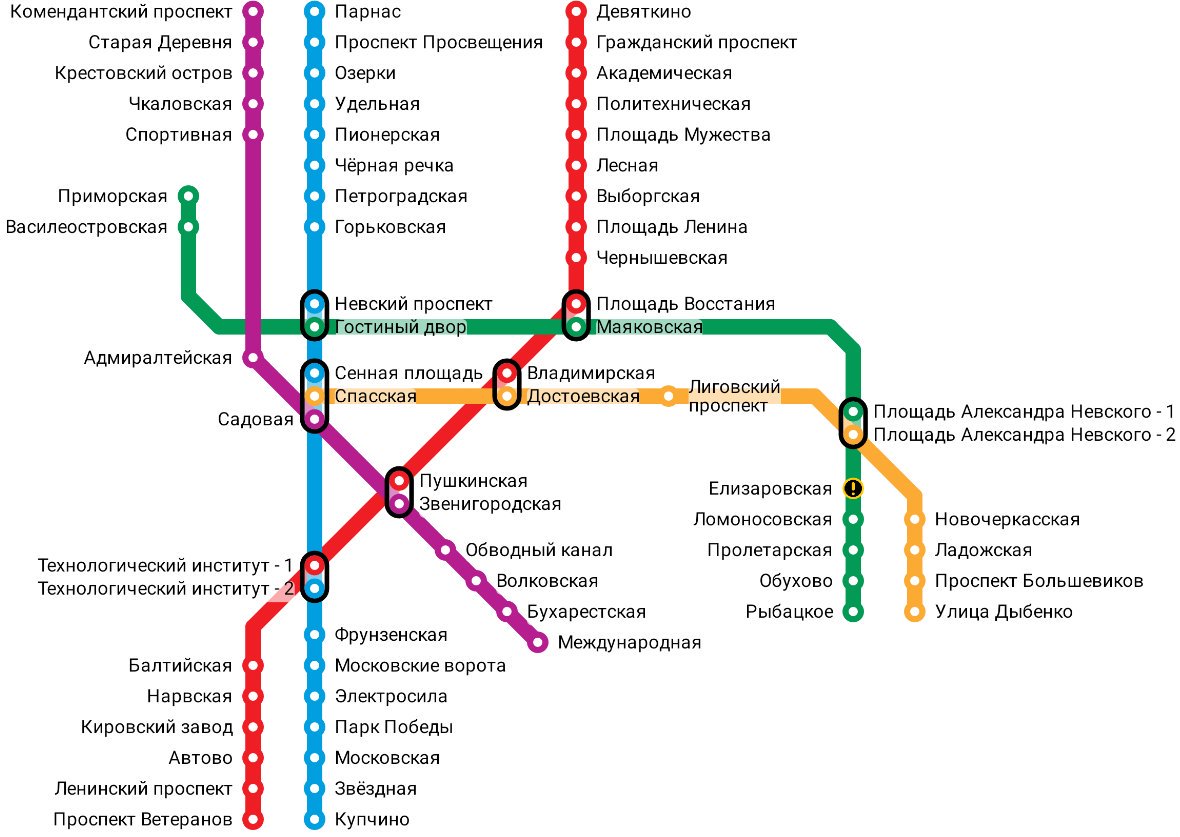 Фрунзенская схема метрополитена Фрунзенская схема метрополитена