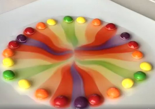 Try this skittles experiment for yourselves, pick some up today - https://t.co/brGOaTS4O1 https://t.co/NeceklFz03