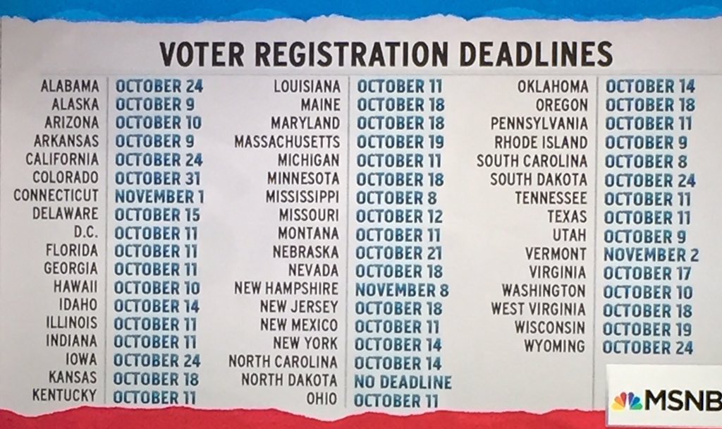 RT @ClintSmithIII: Upcoming voter registration deadlines. It's now or never. https://t.co/i78XeMWfw0 https://t.co/sLt7SJPeWi
