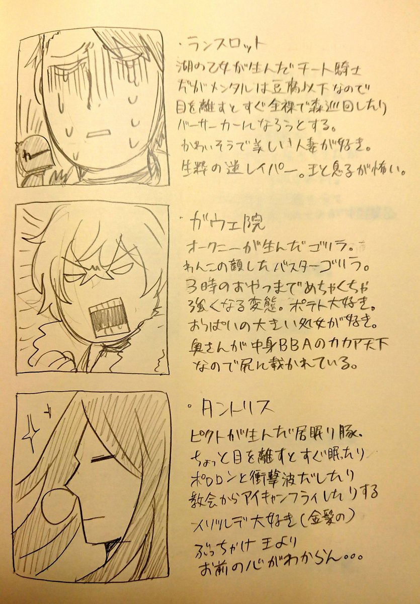ドリフ風円卓紹介 結論からいうとみんな変態しかいない