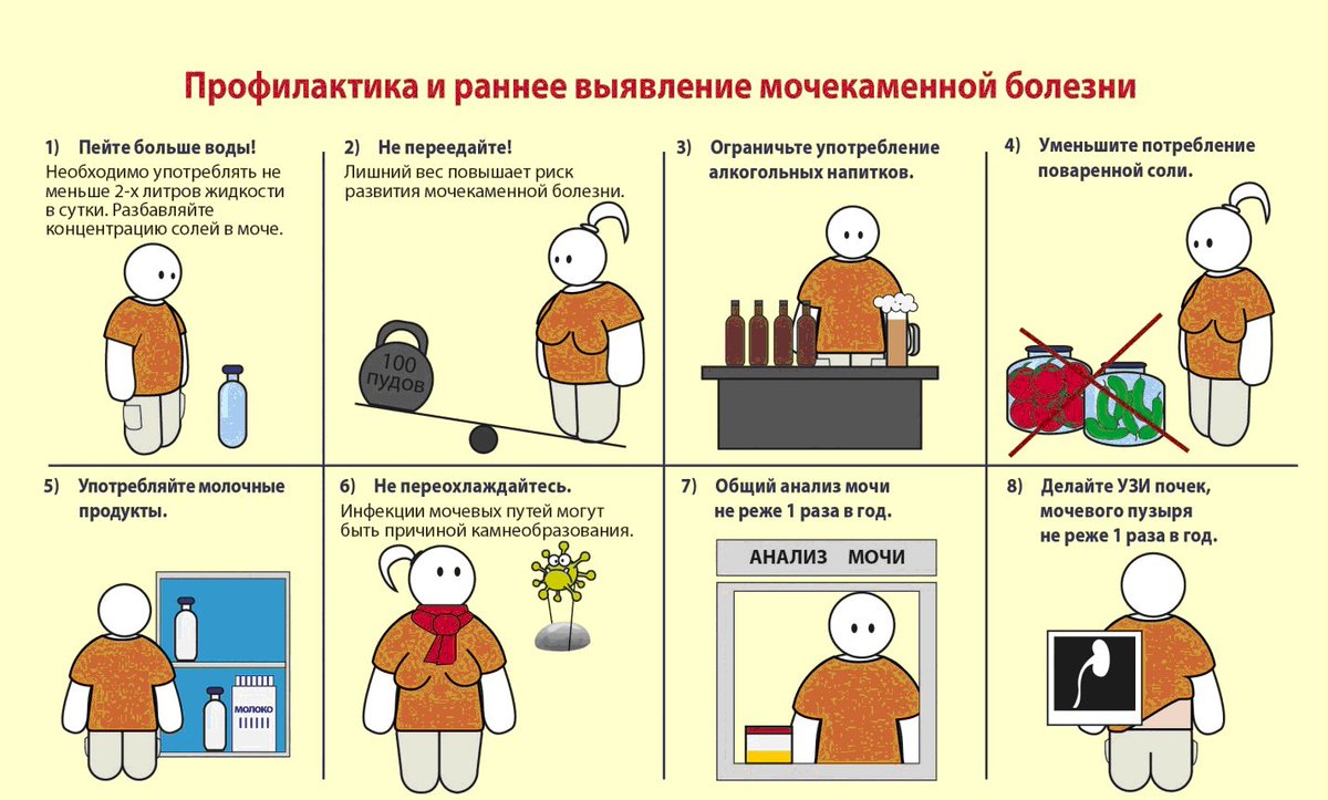 Профилактика почек в домашних условиях мужчинам Профилактика почек в домашних условиях мужчинам