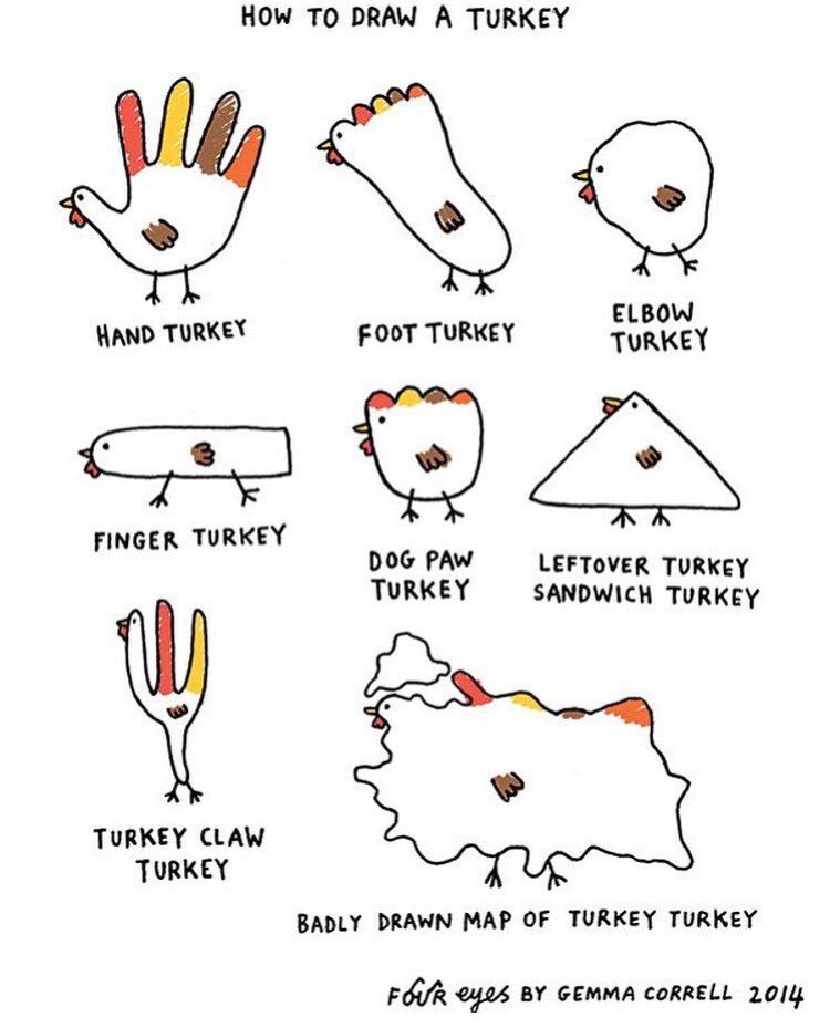 Turkey tutorial ✍???????? @gemmacorrell https://t.co/8OT0agT3jr