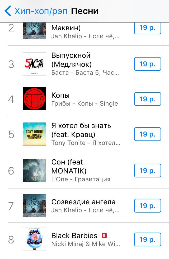 RT @DaKingHilton: Wow, #BlackBarbies remix is #8 in Hip-Hop/Rap category in Russia!!! ???????????? @NICKIMINAJ https://t.co/FDpmvgoG72