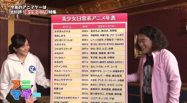 なんで苺ましまろのところに松岡美羽がいねええええんだああああああああああああああああああああああああああああああああああ なんで苺ましまろのところに松岡美羽がいねええええんだああああああああああああああああああああああああああああああああああ