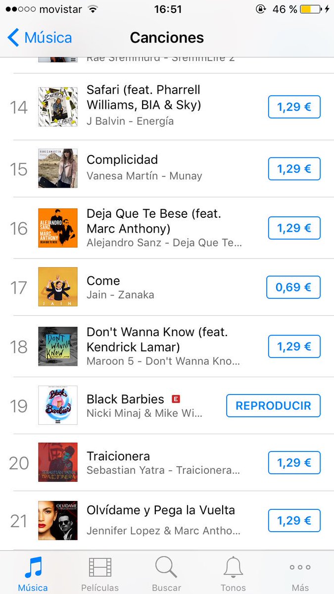 RT @diegonika: Your impact ???????????????????????????? number 2 in Hip-Hop/Rap chart and 19 overall in SPAIN!!! @NICKIMINAJ https://t.co/rqunN5s6qQ