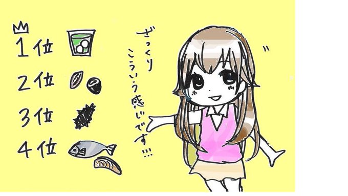 おはかめです🐢💕最終回、おさらいイラストpart2。町内会の人気投票結果は、こちらです٩(๑❛ᴗ❛๑)۶今週もほどほどに おはかめです🐢💕最終回、おさらいイラストpart2。町内会の人気投票結果は、こちらです٩(๑❛ᴗ❛๑)۶今週もほどほどに