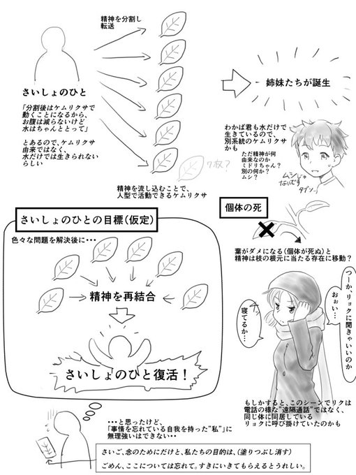 さっき洗濯物を畳みながら、考えていたケムリクサのこと さっき洗濯物を畳みながら、考えていたケムリクサのこと