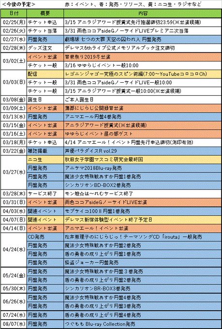 【今後の予定2/24更新(固定用)】<番組出演>水:にじらじっ!第1,3木:秋マス第1,3金:ハピマネ<放送中アニメ>雨 【今後の予定2/24更新(固定用)】<番組出演>水:にじらじっ!第1,3木:秋マス第1,3金:ハピマネ<放送中アニメ>雨