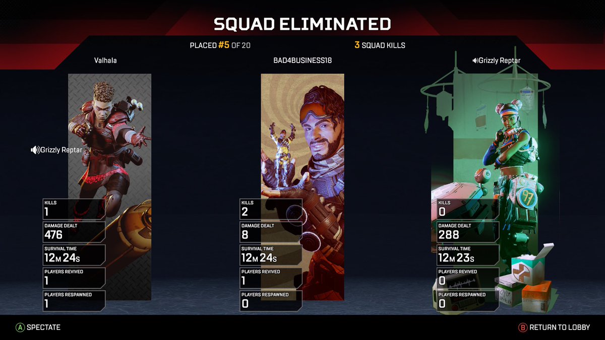 Somehow some way I got 2 kills hahahah https://t.co/8UZWZNOjs6 https://t.co/wuqGzfYsbS