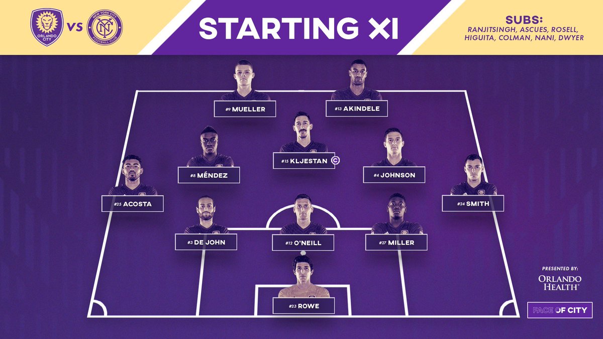 59 best Orlando City Sc images on Pholder Orlando City SC, MLS Away
