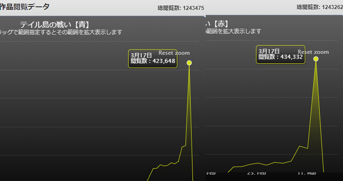 ここまで神のみぞ知るって光景一生で何回味わえます?? ここまで神のみぞ知るって光景一生で何回味わえます??