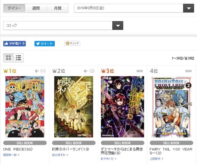 コミカライズ版「デスマーチからはじまる異世界狂想曲8巻」もTSUTAYAデイリー、コミック3位に入ってました!周りを見る コミカライズ版「デスマーチからはじまる異世界狂想曲8巻」もTSUTAYAデイリー、コミック3位に入ってました!周りを見る