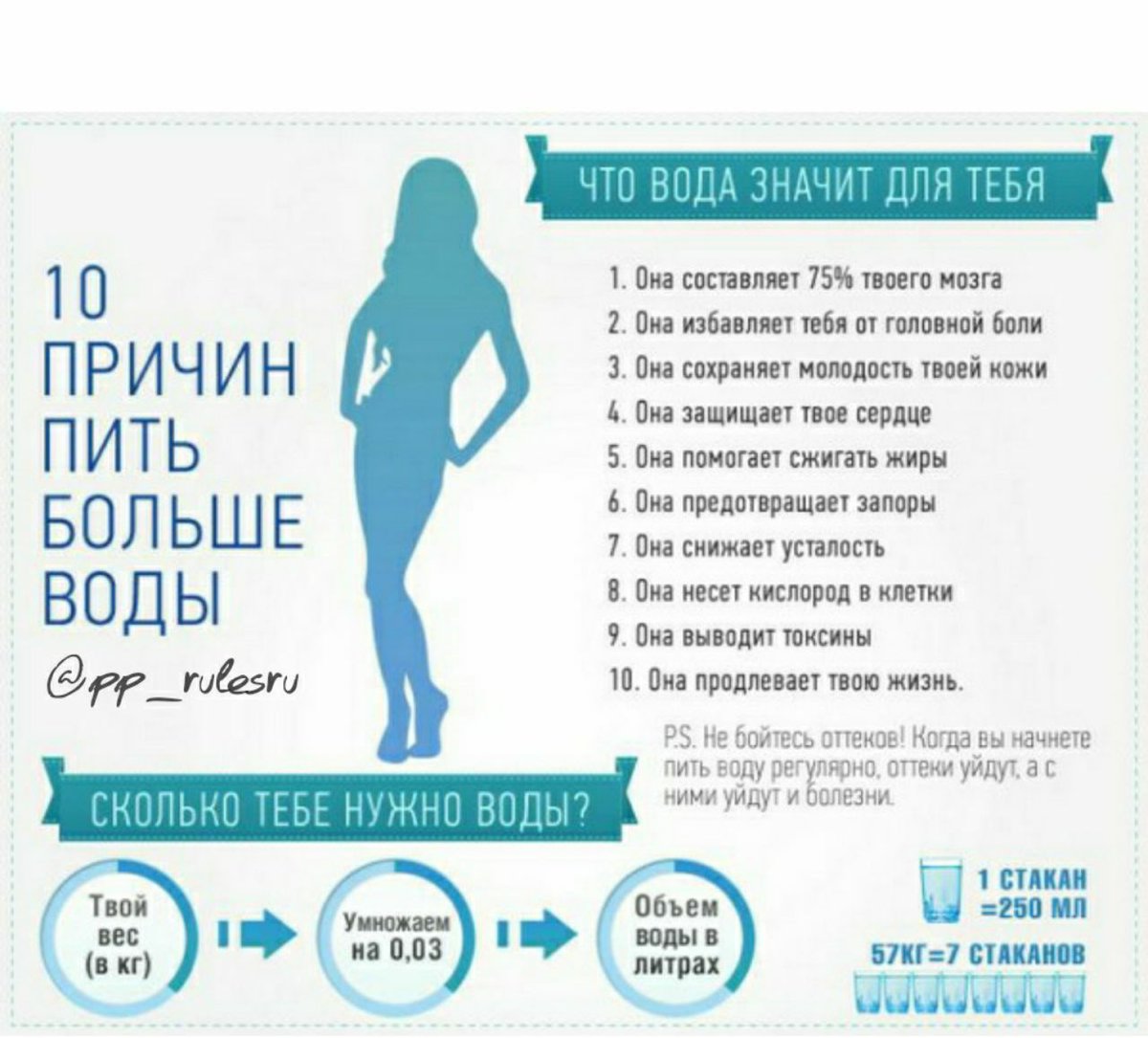 Диета 3 Литра Воды