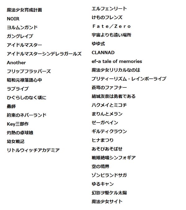 アニメが熱いパッションを注ぐ優しい皆さんに教えていただいた、お勧めアニメ。僕が視聴済みの作品と&スクールデイズを除いたリ アニメが熱いパッションを注ぐ優しい皆さんに教えていただいた、お勧めアニメ。僕が視聴済みの作品と&スクールデイズを除いたリ