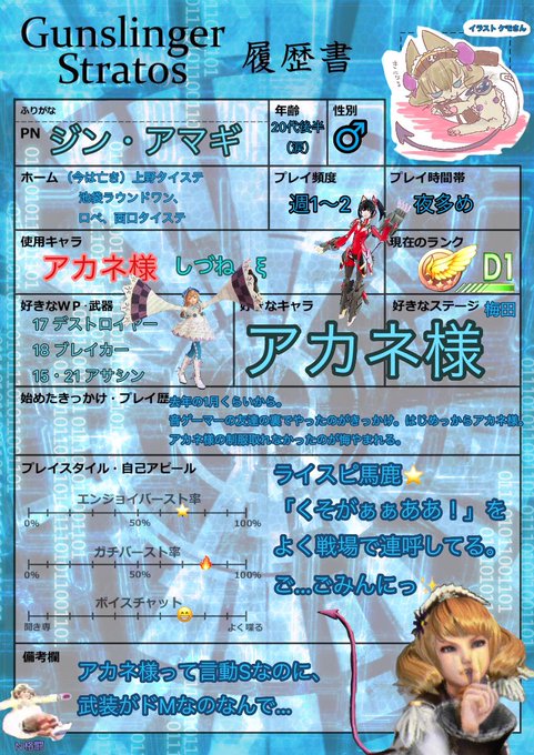 更新2019.3.15#ガンスト#ガンスト履歴書#ガンストやってる人と繋がりたい 更新2019.3.15#ガンスト#ガンスト履歴書#ガンストやってる人と繋がりたい