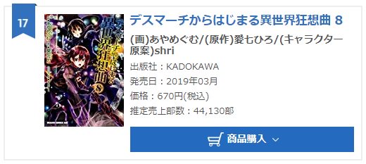 『デスマーチからはじまる異世界狂想曲 8(コミック)』はオリコン17位でした! オリコンのURLを貼り忘れたので、 『デスマーチからはじまる異世界狂想曲 8(コミック)』はオリコン17位でした! オリコンのURLを貼り忘れたので、