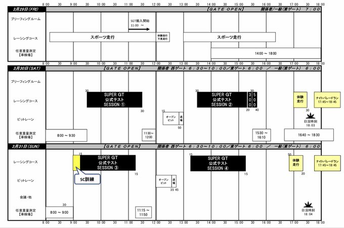 スーパーGT富士公式テスト、ナイトパレードランってのやるんだね。富士24時間レースやったことで夜の富士スピードウェイって スーパーGT富士公式テスト、ナイトパレードランってのやるんだね。富士24時間レースやったことで夜の富士スピードウェイって