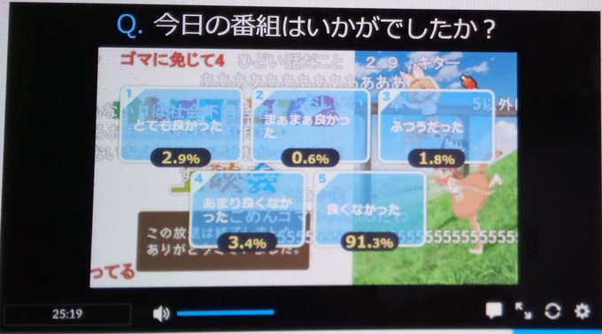 3月26日2周目。1期を上辺だけ真似て、フウチョウコンビの戯言のように中身は空っぽの海賊版/エネミーズ。ニコ生の反応から 3月26日2周目。1期を上辺だけ真似て、フウチョウコンビの戯言のように中身は空っぽの海賊版/エネミーズ。ニコ生の反応から