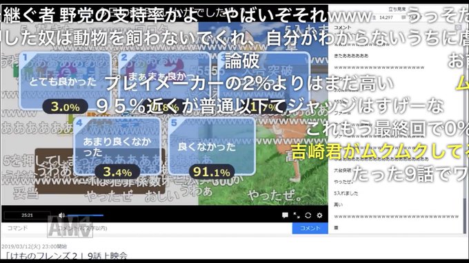 #けものフレンズ2 記録更新。荷台からフルルが落ちる等の謎の尺稼ぎ、特に強くもないしフレンズを取り囲むだけで襲いもしない #けものフレンズ2 記録更新。荷台からフルルが落ちる等の謎の尺稼ぎ、特に強くもないしフレンズを取り囲むだけで襲いもしない