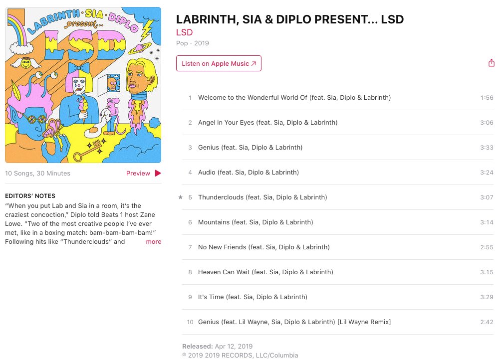RT @Labrinth: get your fix on @AppleMusic ⚡️ #LSD https://t.co/muR7h4UKjw https://t.co/lewBAkE0xm