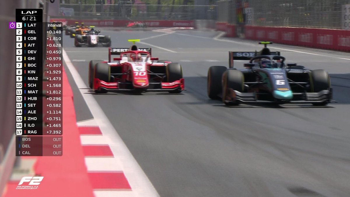 GP Azerbaijan 2019 Gelael e Latifi Formula 2