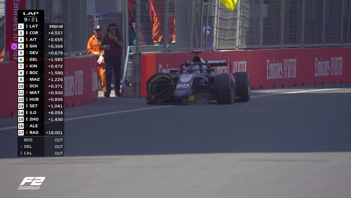 Formula 2 Gara 2 GP Azerbaijan 2019 Giuliano Alesi Baku Crash