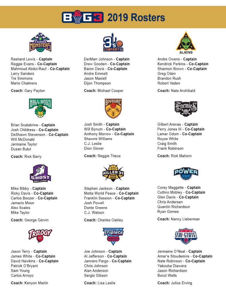 RT @thebig3: Your official 2019 BIG3 rosters. LETS GET TO WORK ???????????? https://t.co/Un14Pw6Dd1