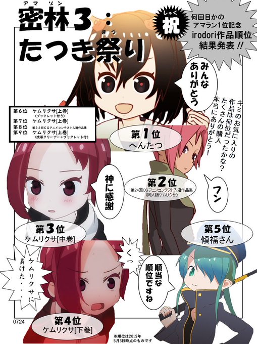 #へんたつ #ケムリクサ #傾福さん 己との闘い #へんたつ #ケムリクサ #傾福さん 己との闘い