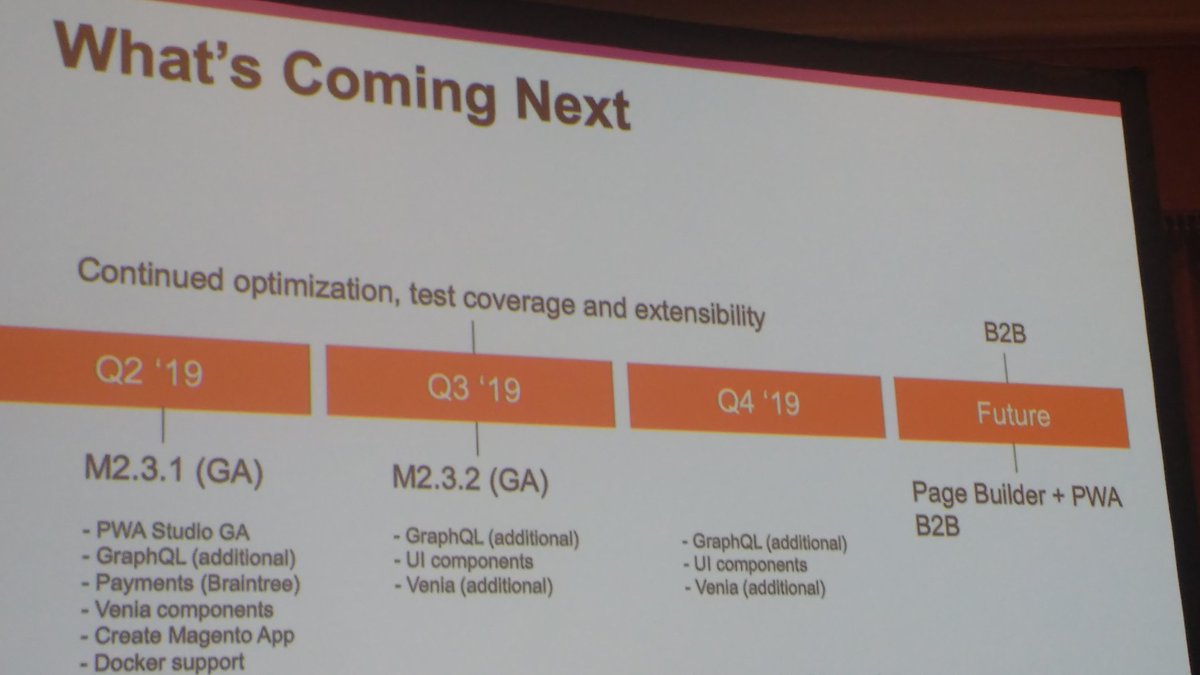 avstudnitz: Current timeline for @magento's PWA Studio. #MagentoImagine by @ericerway https://t.co/f8a7RwFT86