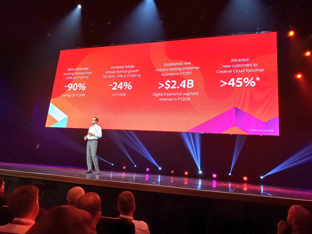 magento: Rob Giglio of @Adobe shares 2018 successes at #MagentoImagine https://t.co/4EvDNedU5B