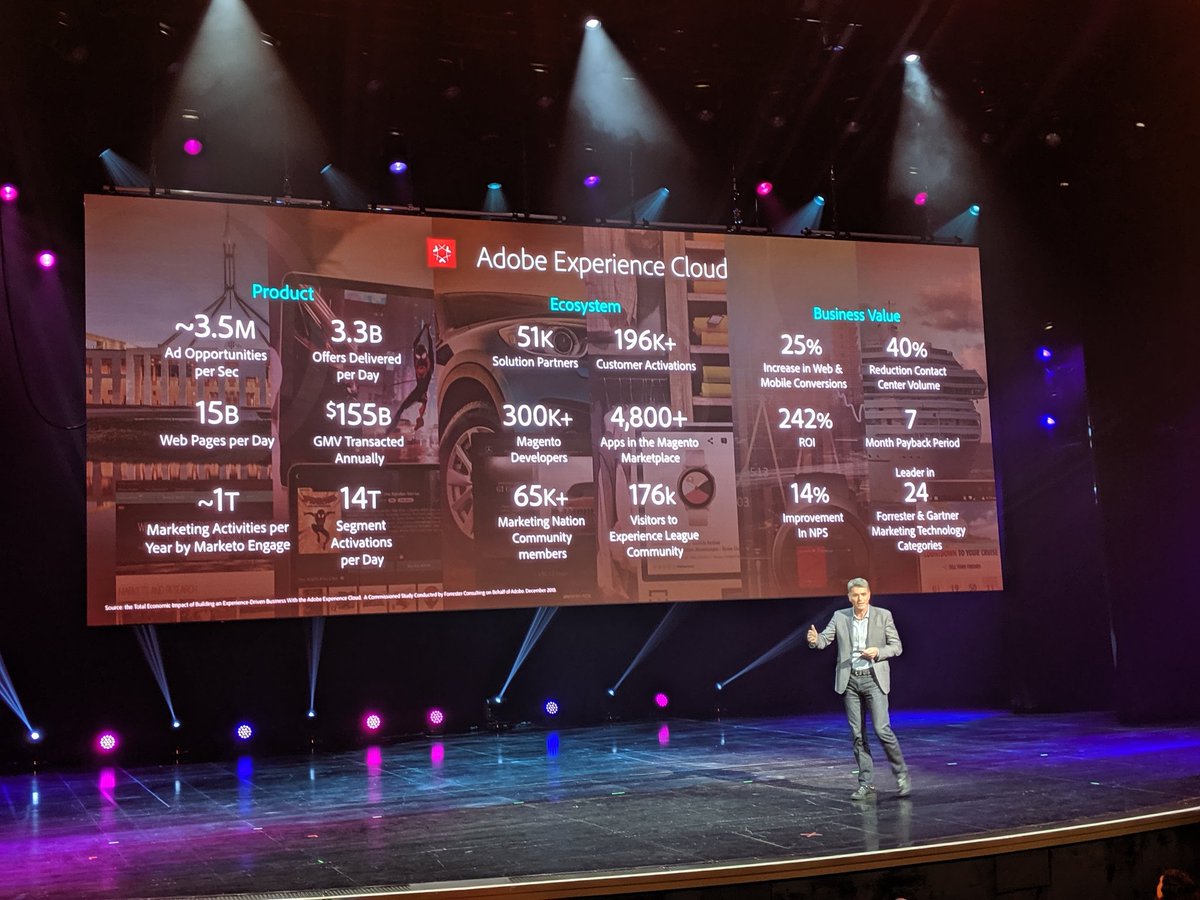 brianjlange: .@AdobeExpCloud + @magento = big numbers #MagentoImagine https://t.co/CU6V7CDcWJ