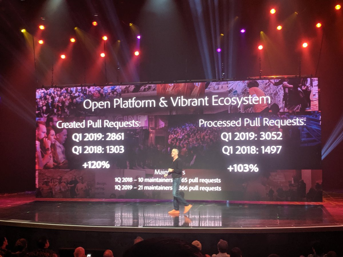 romain_ruaud: So proud that @GroupeSmile is part of this worldwide contribution by the awesome #magento community. #MagentoImagine https://t.co/me9AdWfvuE