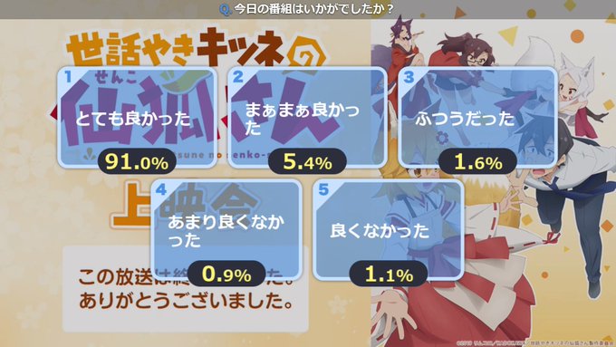 モフモフ要員、増えてるw中野、ゾンビ化w仙狐さん、洗い屋さんになるwお風呂に入るとモフリティーが低くなるwこの後、めっち モフモフ要員、増えてるw中野、ゾンビ化w仙狐さん、洗い屋さんになるwお風呂に入るとモフリティーが低くなるwこの後、めっち