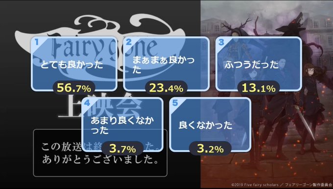 【ニコ生視聴中】「Fairy gone フェアリーゴーン」7話上映会 #フェアリーゴーン30分2クールより60分1クール 【ニコ生視聴中】「Fairy gone フェアリーゴーン」7話上映会 #フェアリーゴーン30分2クールより60分1クール