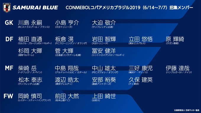 CONMEBOLコパアメリカブラジル2019(6/14~7/7)に臨む#SAMURAIBLUE メンバー23名を発表!# CONMEBOLコパアメリカブラジル2019(6/14~7/7)に臨む#SAMURAIBLUE メンバー23名を発表!#