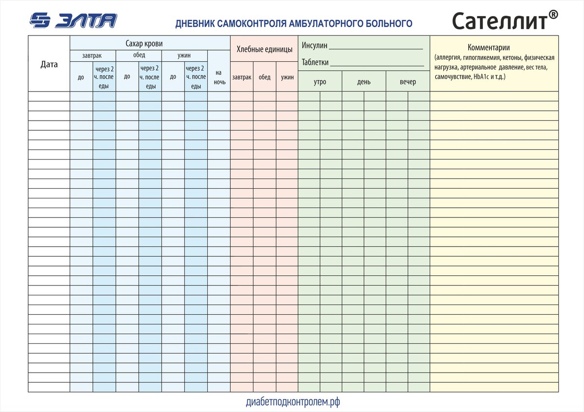 Дневник Диабетика Диета На 10 Д