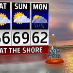 Partly sunny Sunday; chance of showers on Memorial Day Partly sunny Sunday; chance of showers on Memorial Day