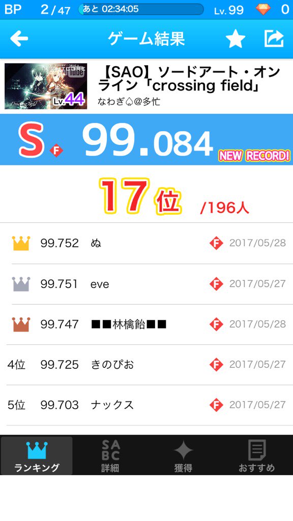 99.084点 17位(196人中) 「【SAO】ソードアート・オンライン「crossing field」【LiSA】n 99.084点 17位(196人中) 「【SAO】ソードアート・オンライン「crossing field」【LiSA】n
