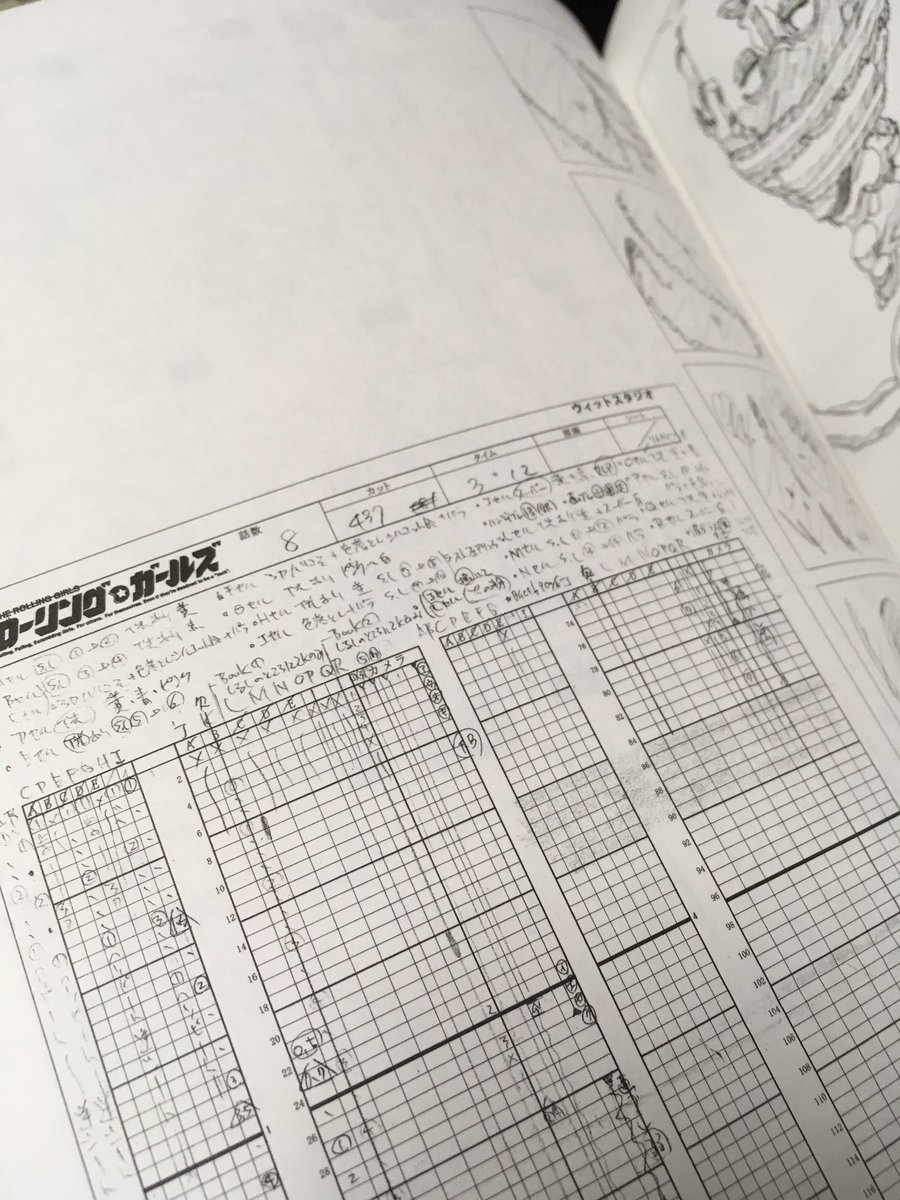 《ローリングガールズ原画集解析3》びっしり撮影さん向けに書かれた指示。これを載せるあたりに原画マンのこだわりを感じる。そ 《ローリングガールズ原画集解析3》びっしり撮影さん向けに書かれた指示。これを載せるあたりに原画マンのこだわりを感じる。そ