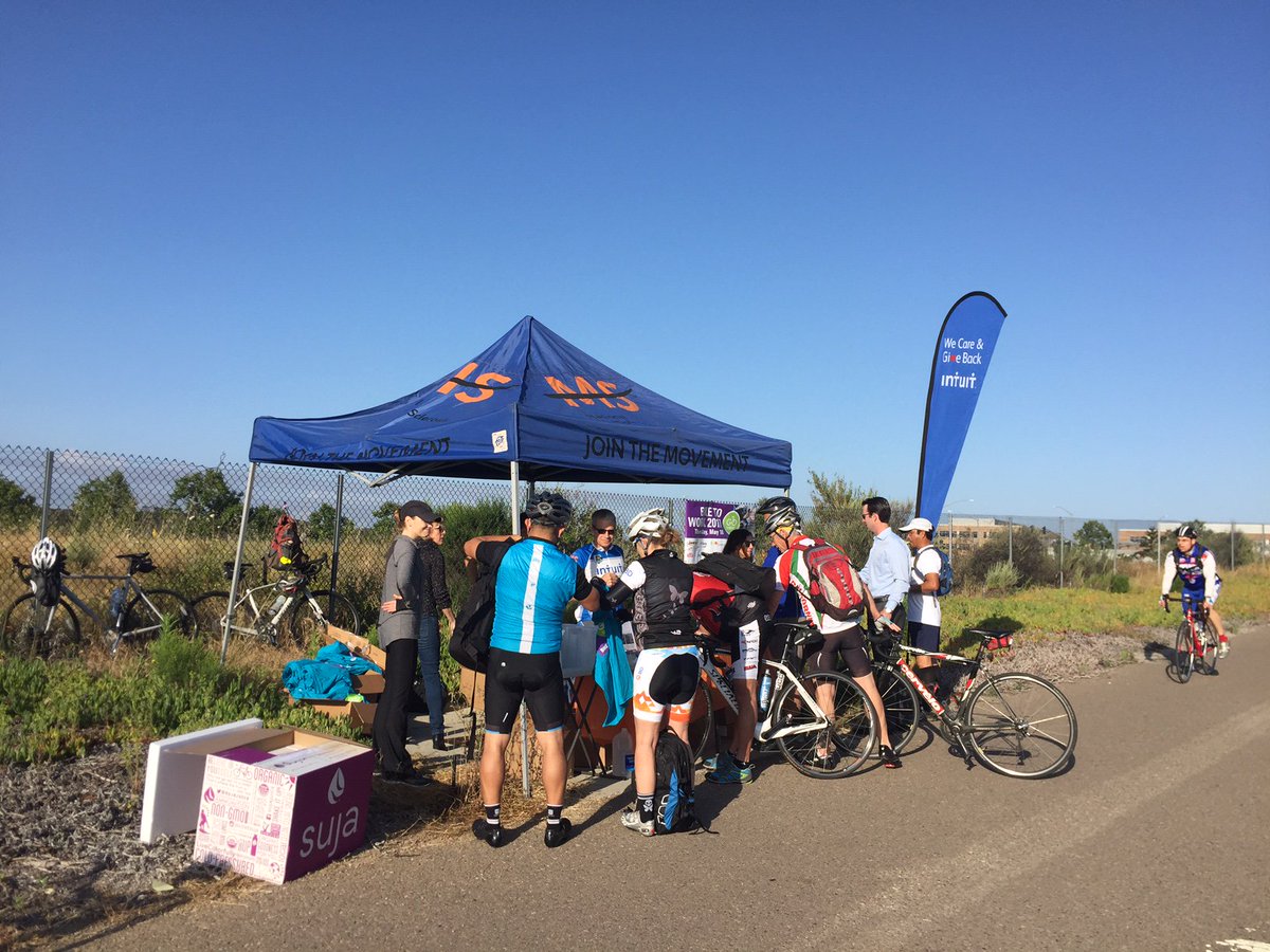 #biketoworksd