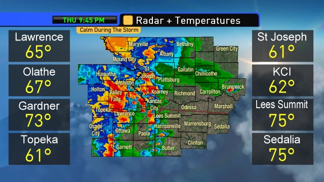#kcwx