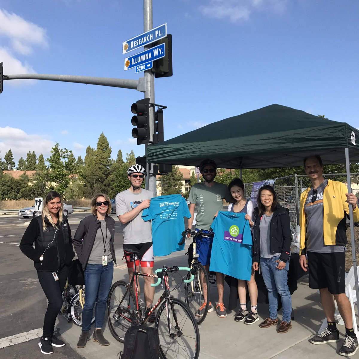 #biketoworksd