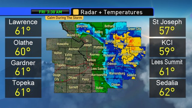 #kcwx