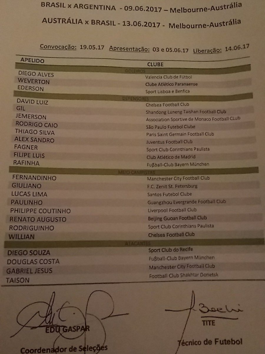 Austrália e Argentina