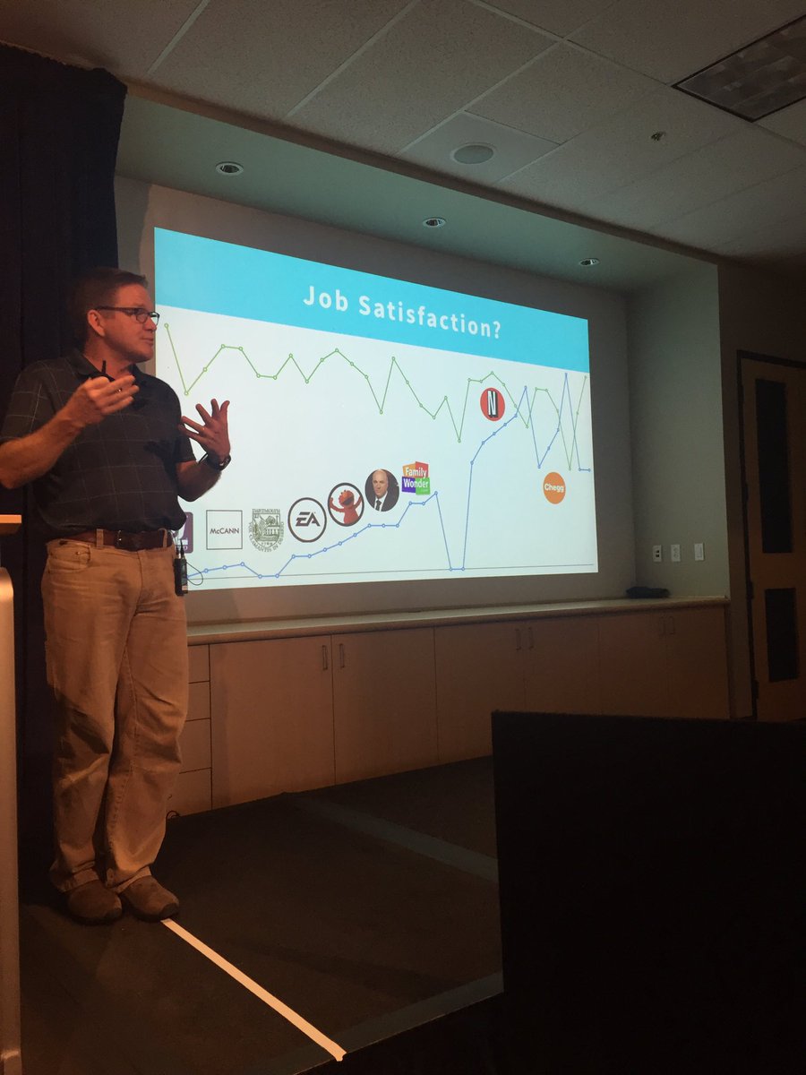#ProdLeaders