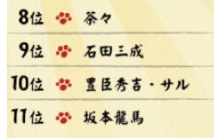 【ねこねこ日本史の疑問】視聴者A(なんで秀吉様だけ猿なの…?)視聴者B(なんで秀吉様だけ猿なの…?)視聴者C(なんで秀吉 【ねこねこ日本史の疑問】視聴者A(なんで秀吉様だけ猿なの…?)視聴者B(なんで秀吉様だけ猿なの…?)視聴者C(なんで秀吉