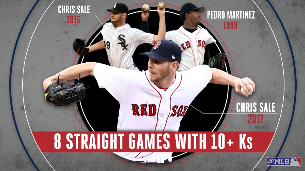 Chris Sale