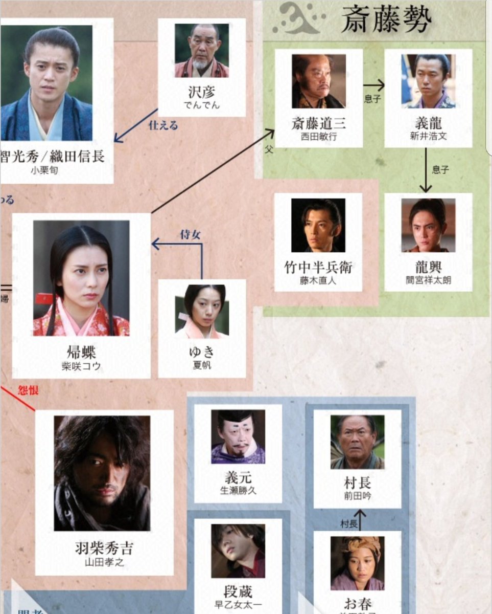 信出ている人たちも皆キャラ良くて最高すぎる!!信長協奏曲、素敵な時間をありがとう!!∩(´∀`∩)∩( ´∀` )∩(∩ 信出ている人たちも皆キャラ良くて最高すぎる!!信長協奏曲、素敵な時間をありがとう!!∩(´∀`∩)∩( ´∀` )∩(∩