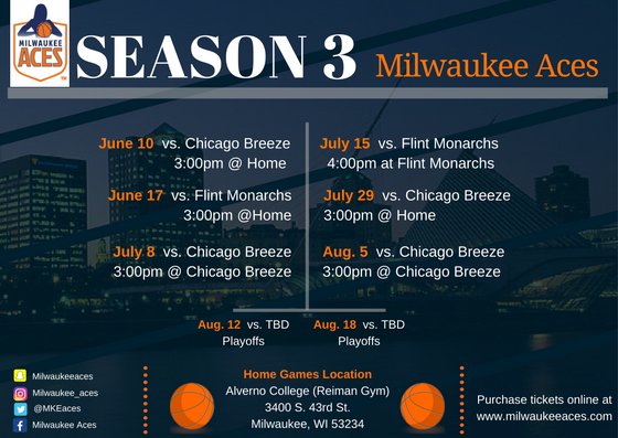 #Milwaukee